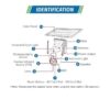 Godrej Weatherproof CCTV Camera